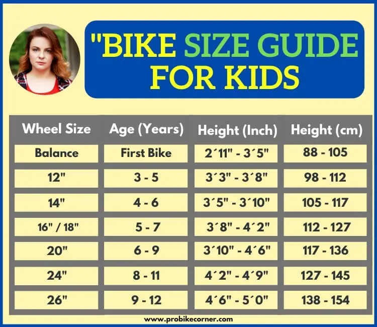 bike-size-guide-kids