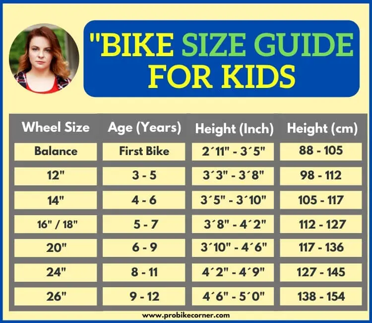 Kids Bike Wheel Size Balance Bike Height Chart